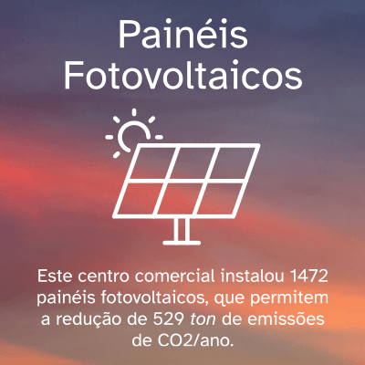 Painéis fotovoltaicos